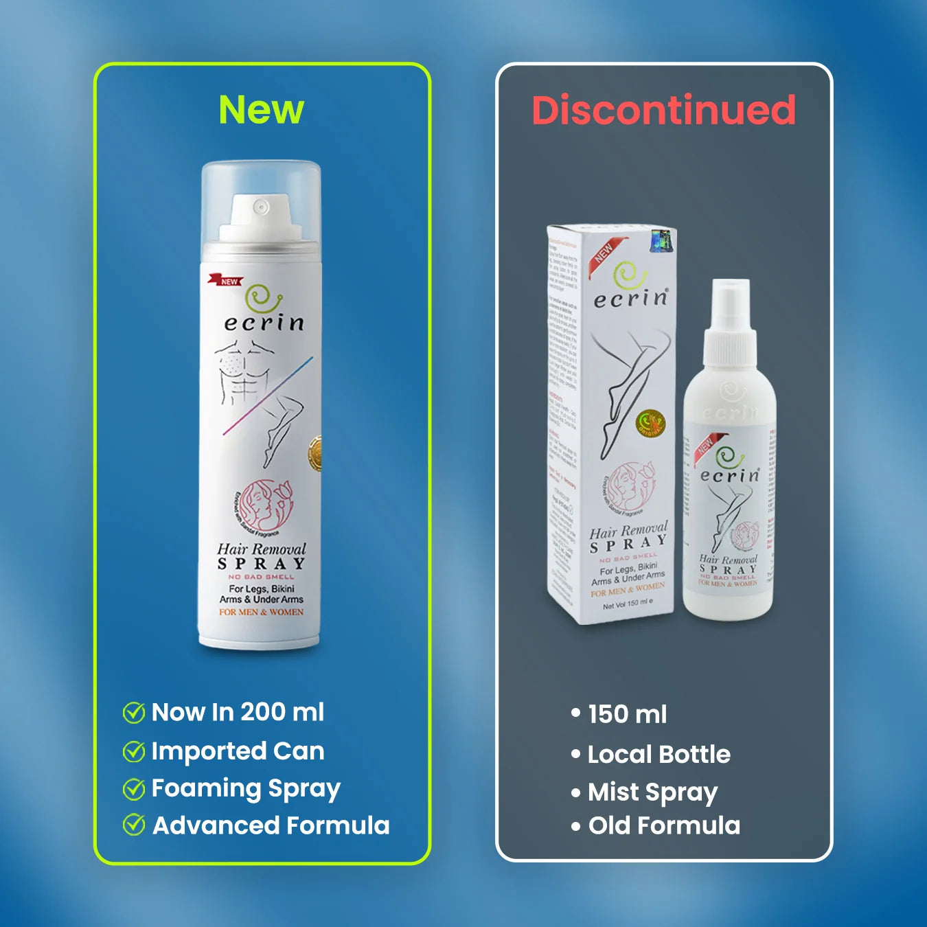 NEW Ecrin Hair Removal Foaming Spray