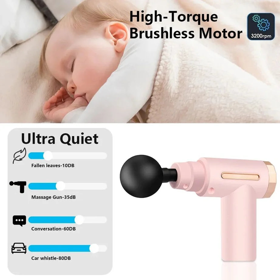 Massage Gun - Multifunctional Electric Full Body Massage Equipment Set for Deep Tissue Relief & Full Body Relaxation