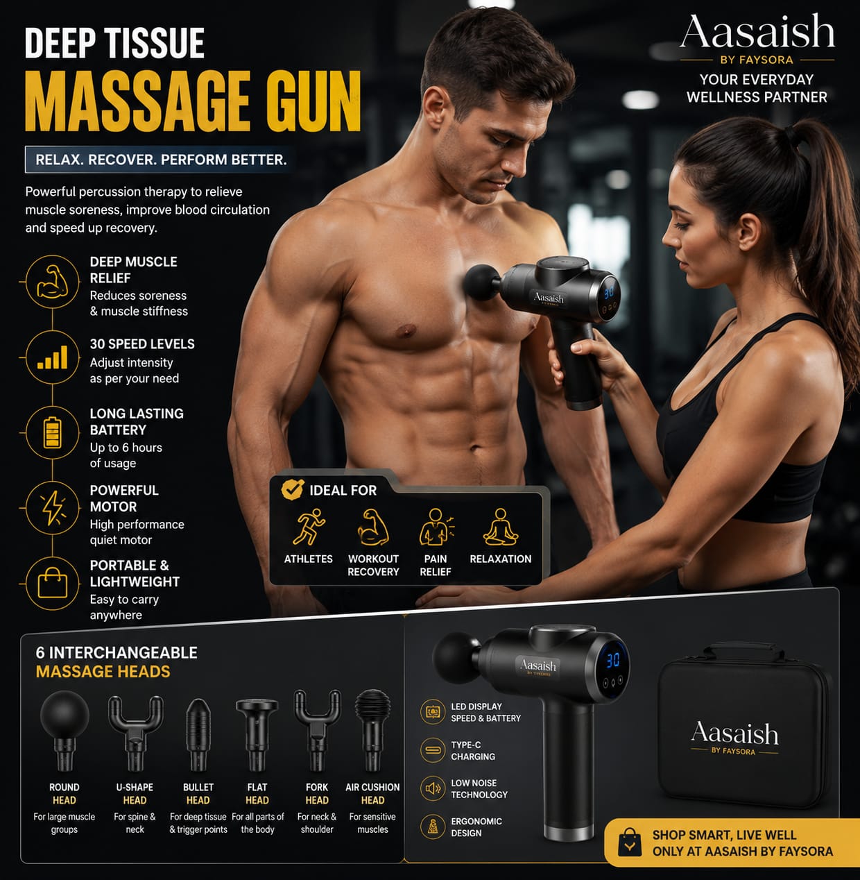 Massage Gun - Multifunctional Electric Full Body Massage Equipment Set for Deep Tissue Relief & Full Body Relaxation